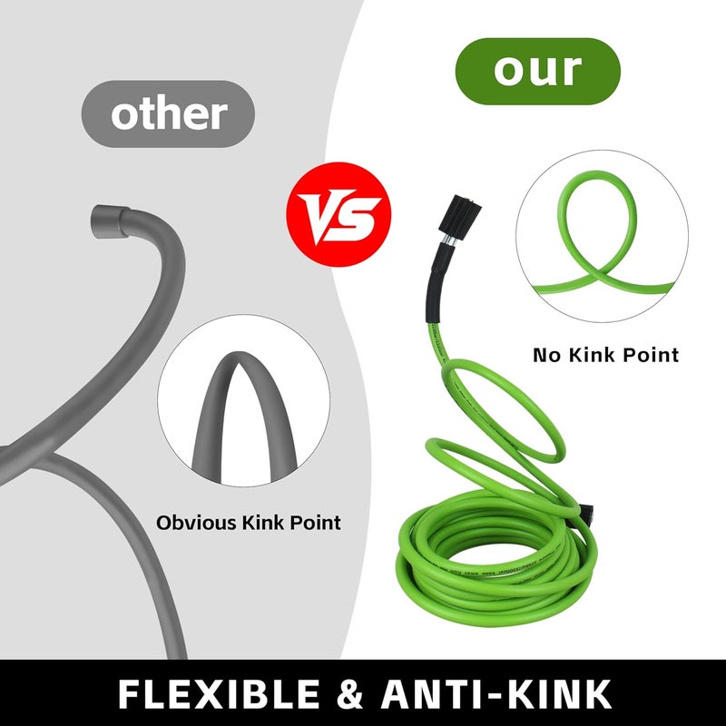 FSQLB Universal Pressure Washer Hose for Greenworks Power Washer 3300 PSI ，Replacement 5200402 for Greenworks Ryobi Electric Power Wash Hose with M22/14 Fittings (35 FT Green) - Image 4